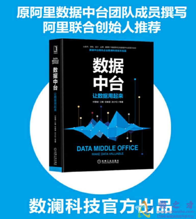 数据中台：让数据用起来[PDF][12.80MB]