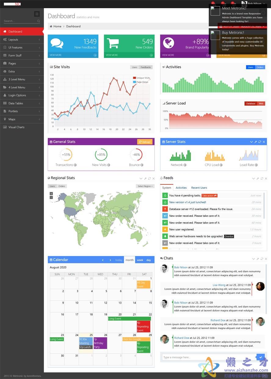 创新多功能管理员仪表版html后台模板[ZIP][1.60MB]