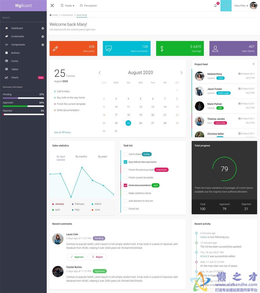 WgBoard高端网站后台界面html模板[ZIP][1.34MB]
