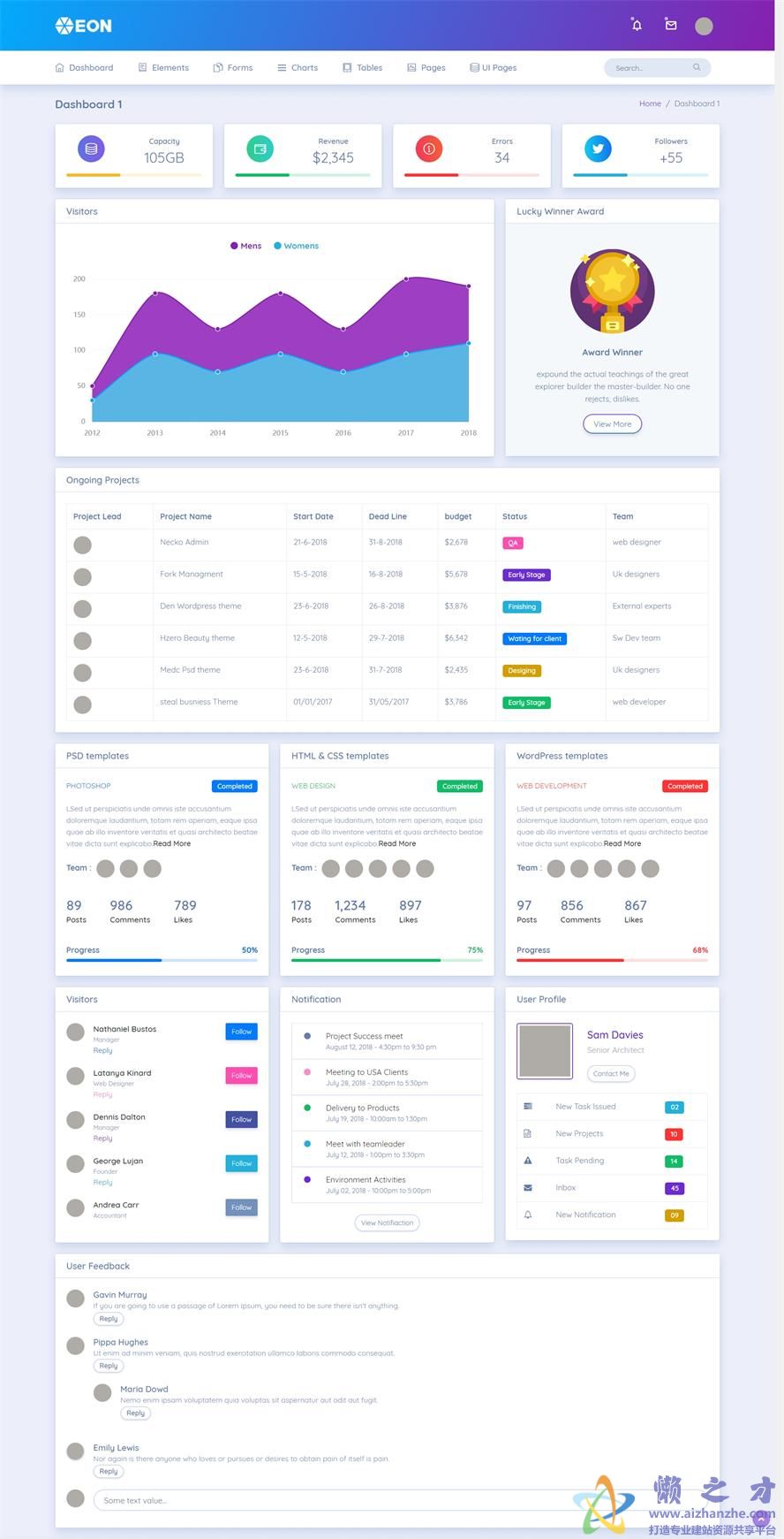 大气漂亮自适应后台html模板[2.71MB]