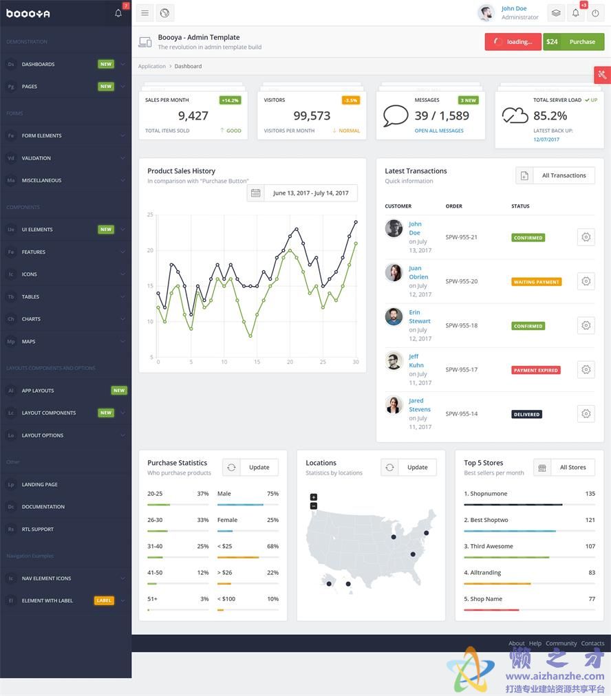 Boooya 响应试网站后台界面模板[9.76MB]