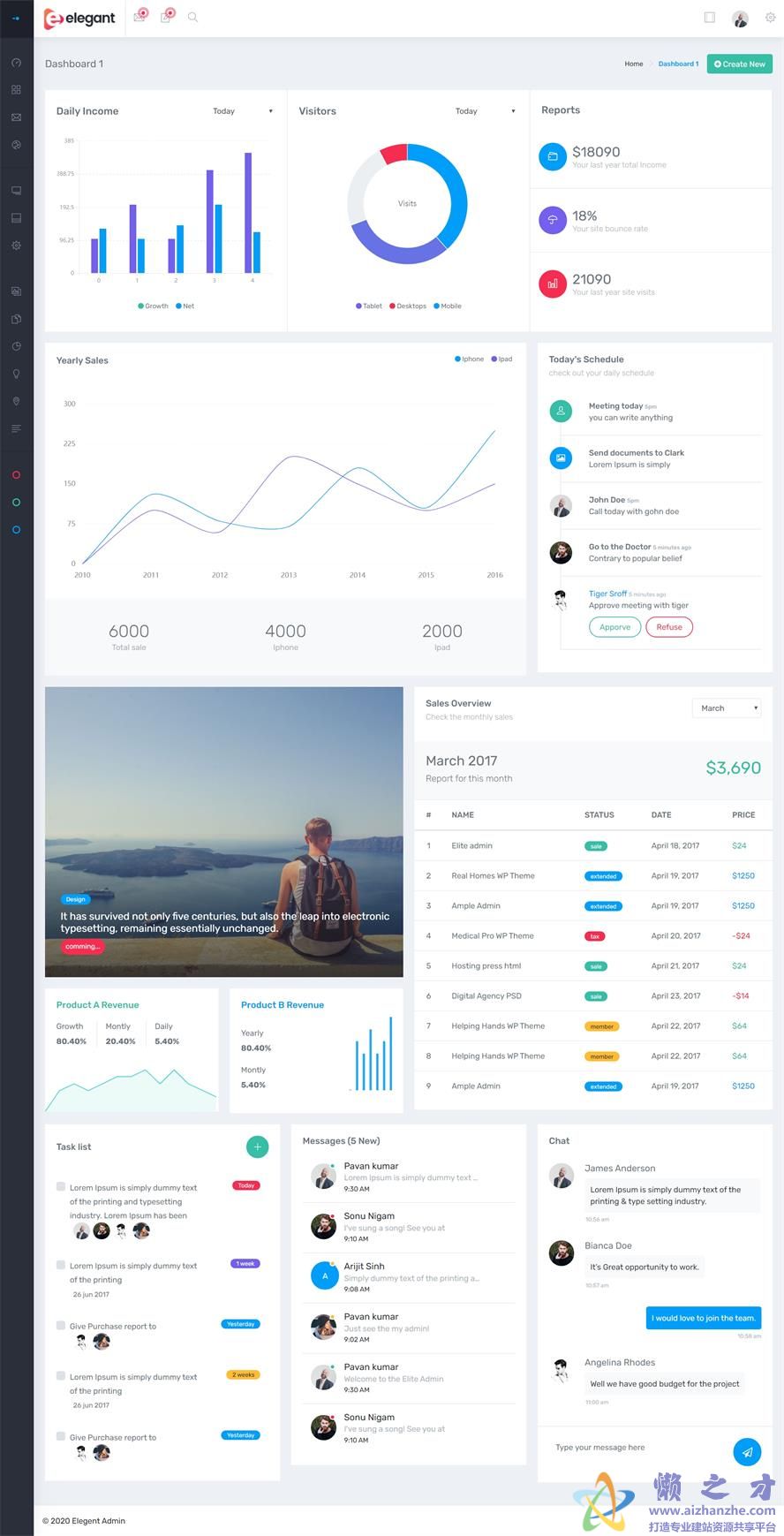 Elegant Bootstrap4高端优雅的后台管理模板[4.98MB]