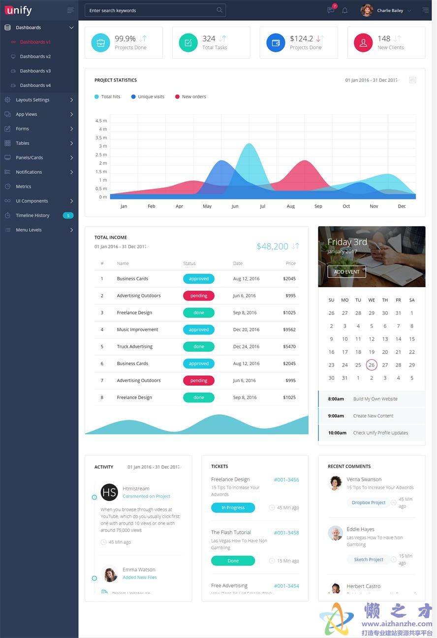 Unify2.5 网站后台框架页面模板[3.32MB]