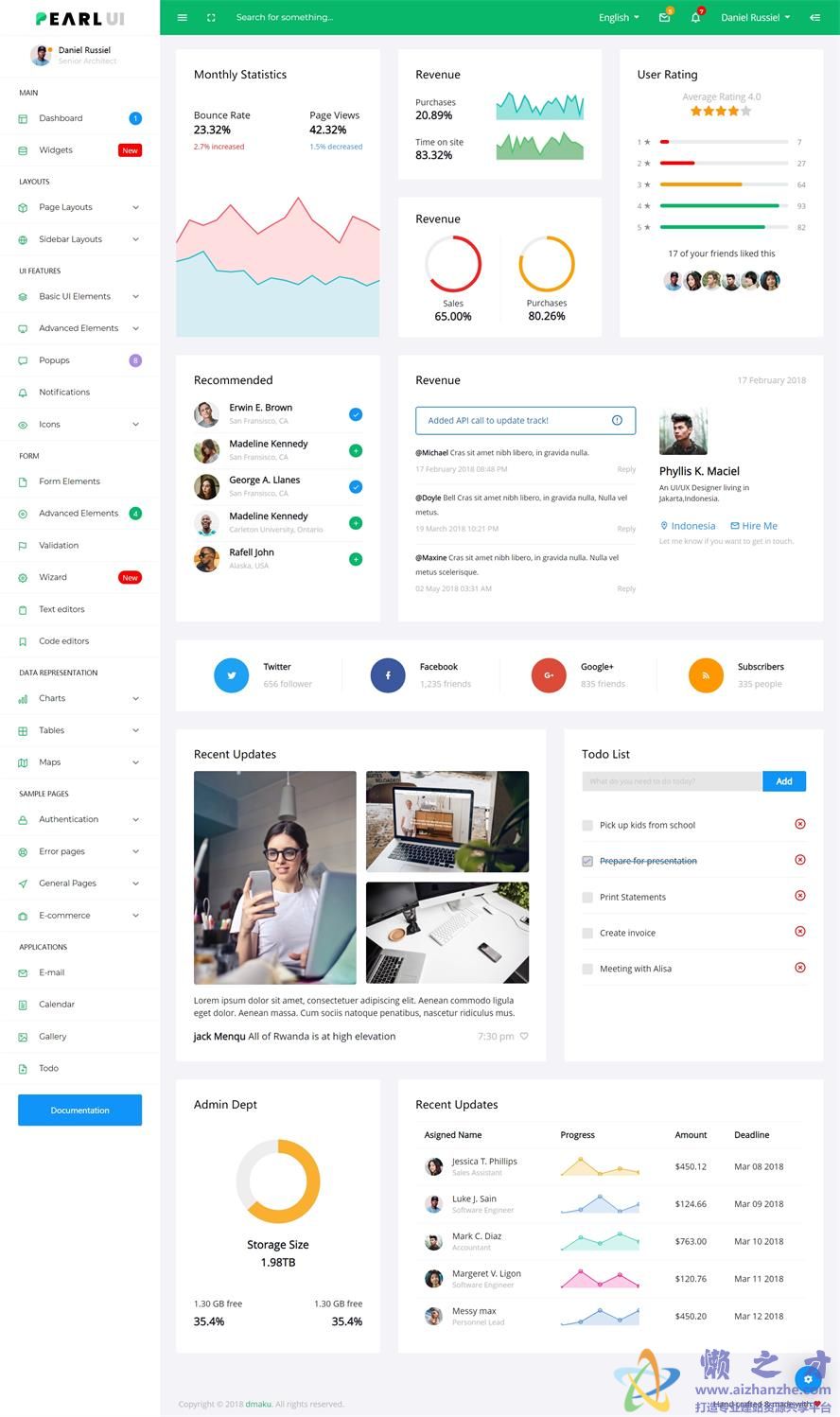PearlUI Bootstrap4 高端响应式网站后台管理界面模板[3.06MB]