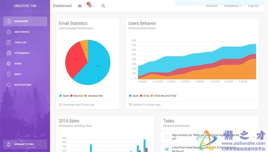 紫色网站后台管理系统页面html源码模板[293KB]