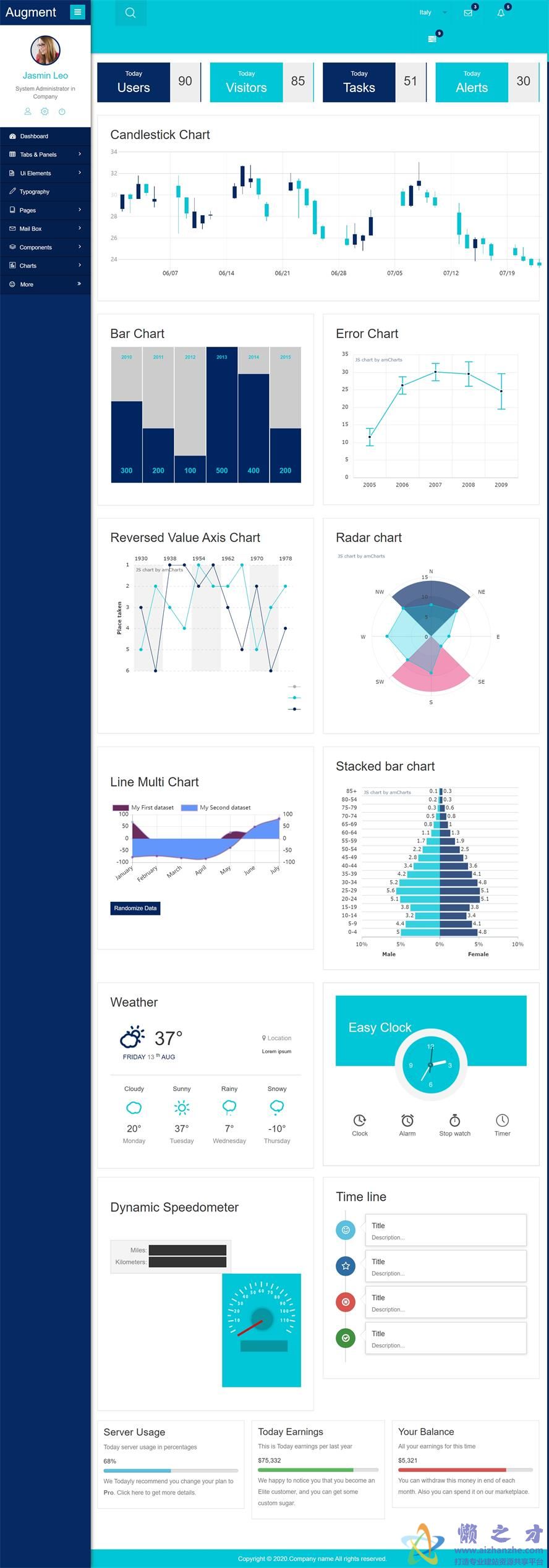 网站后台管理界面html源码模板[1.28MB]