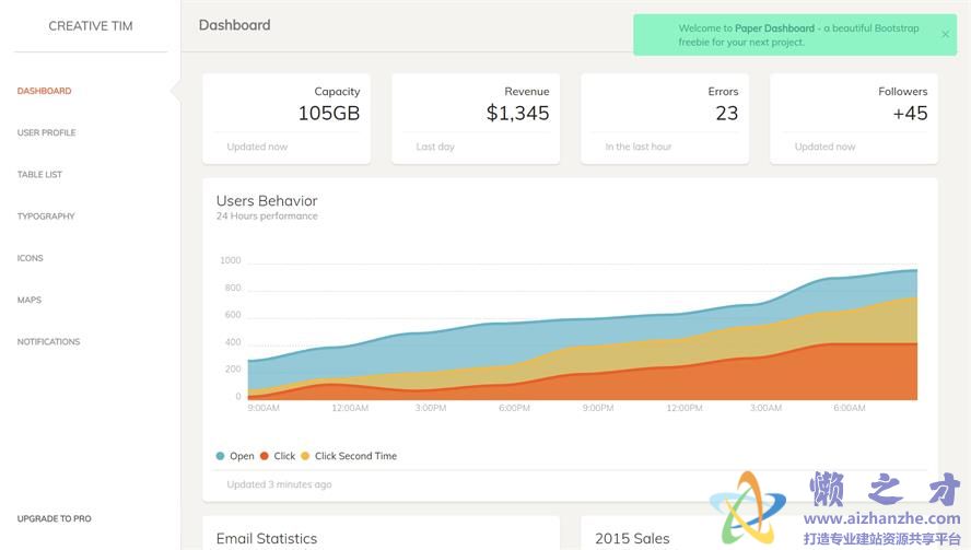 体面的网站后台页面html源码模板[294KB]