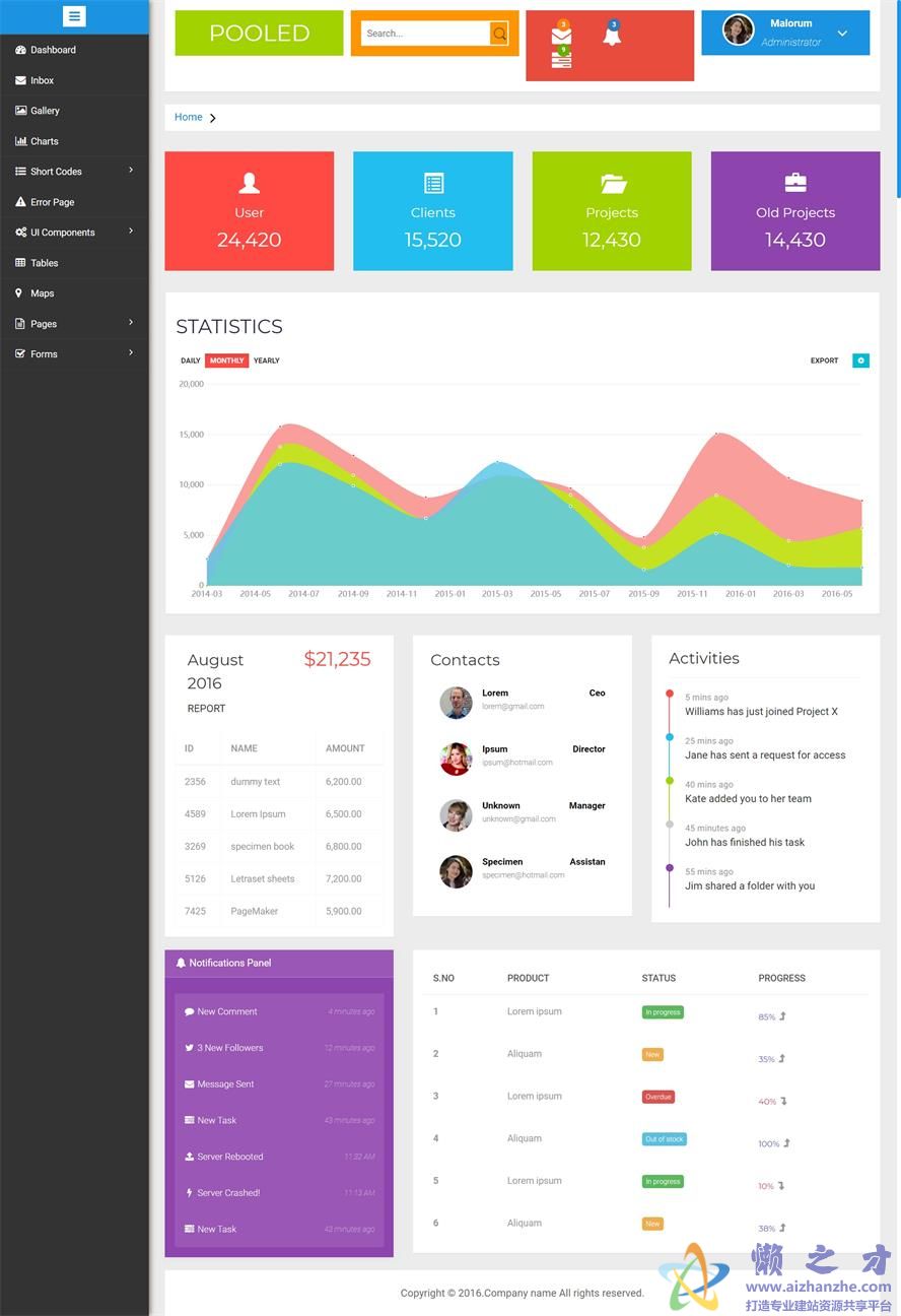 扁平化后台管理系统页面html源码模板[792KB]