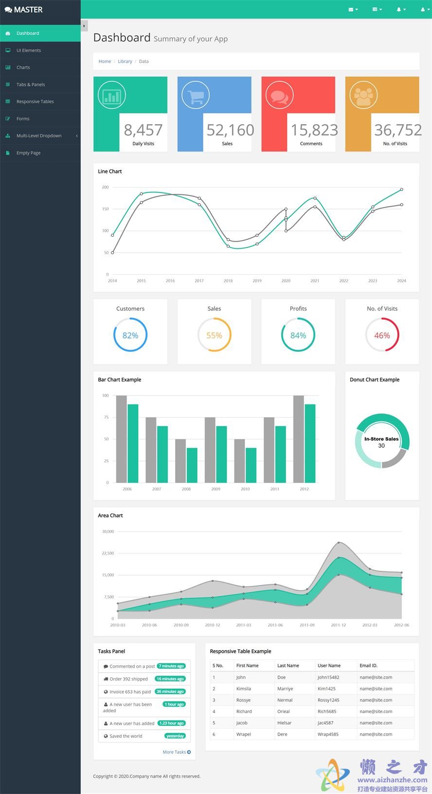 高端扁平化Bootstrap后台系统管理页面html模板[355KB]