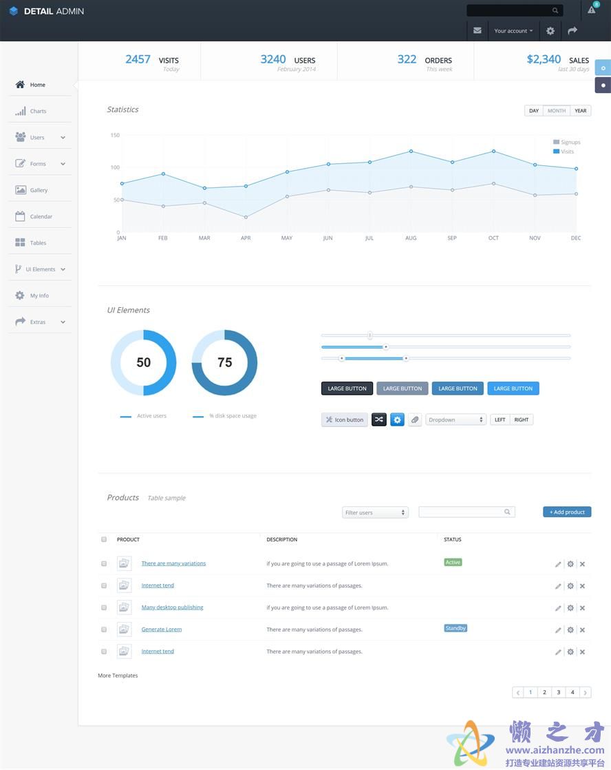 Detail Admin响应式后台管理模板[1.77MB]