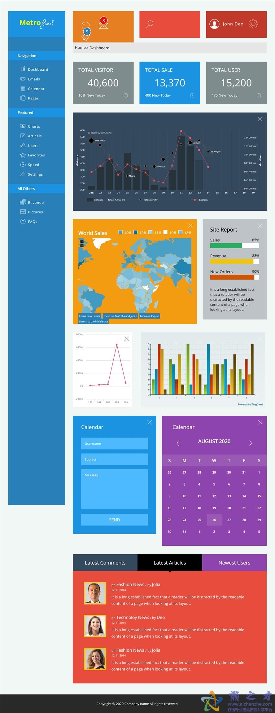 Metro后台管理系统源码bootstrap模板[659KB]