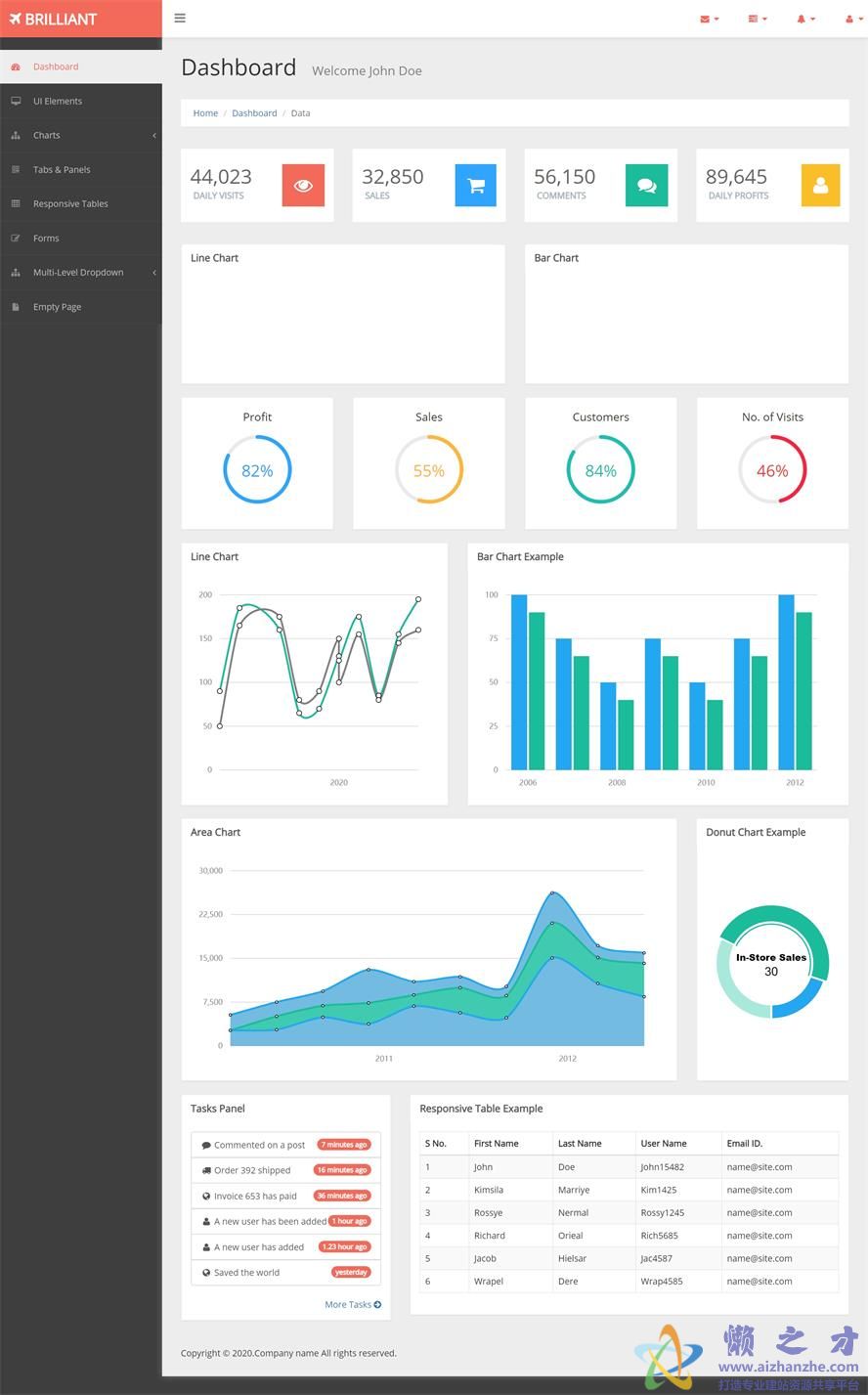 Brilliant 高端响应式后台管理系统模板[393KB]