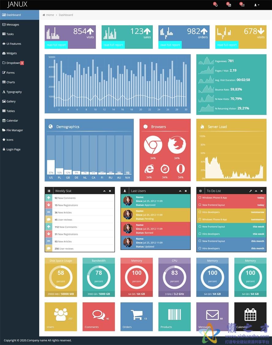 高端大气响应式html5后台管理模板[2.54MB]