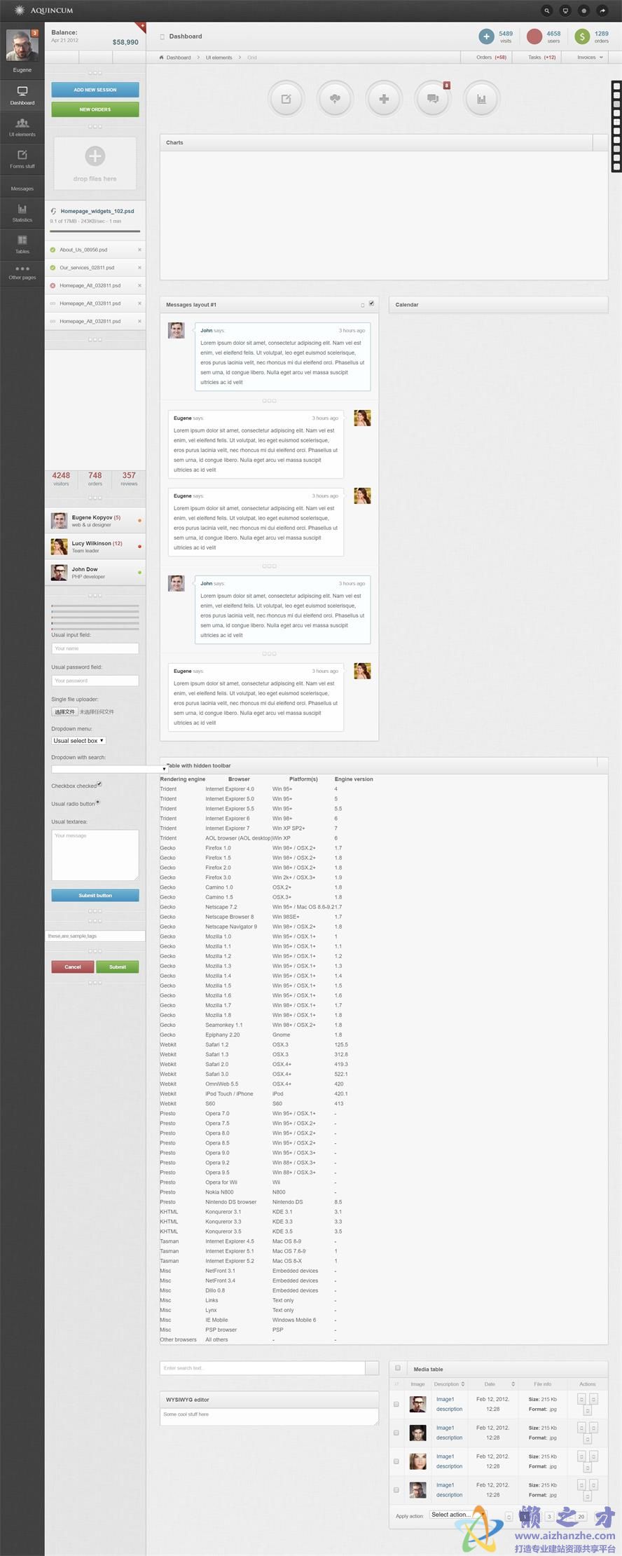 响应式CSS网站后台管理html源码模板[776KB]