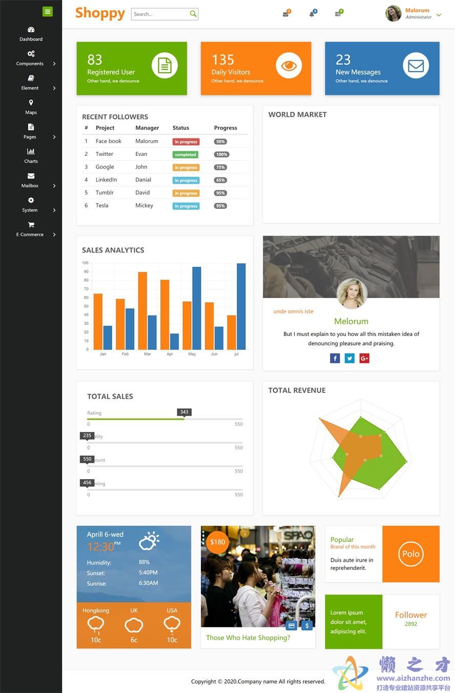 CMS统计数据后台管理模板[804KB]