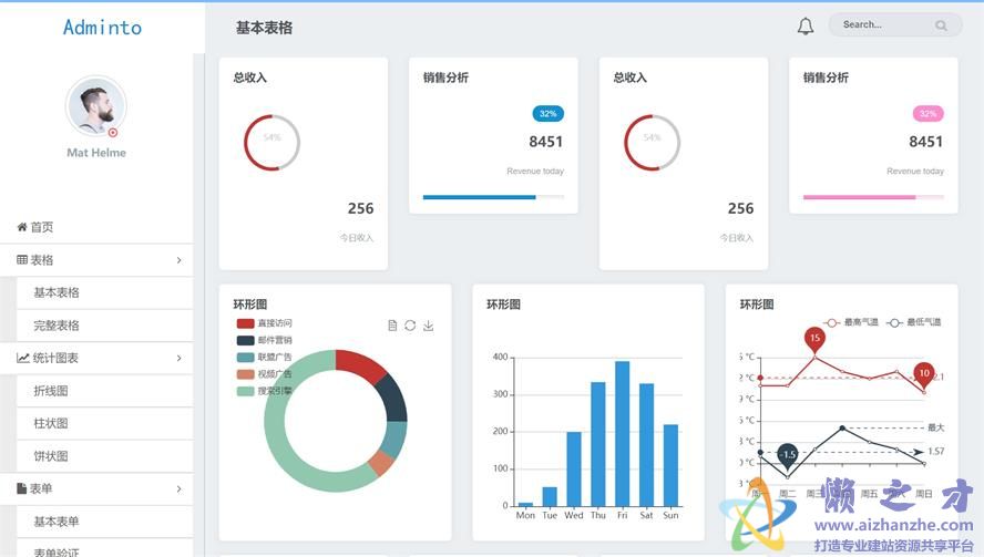 adminto后台模板框架网站后台模板[505KB]