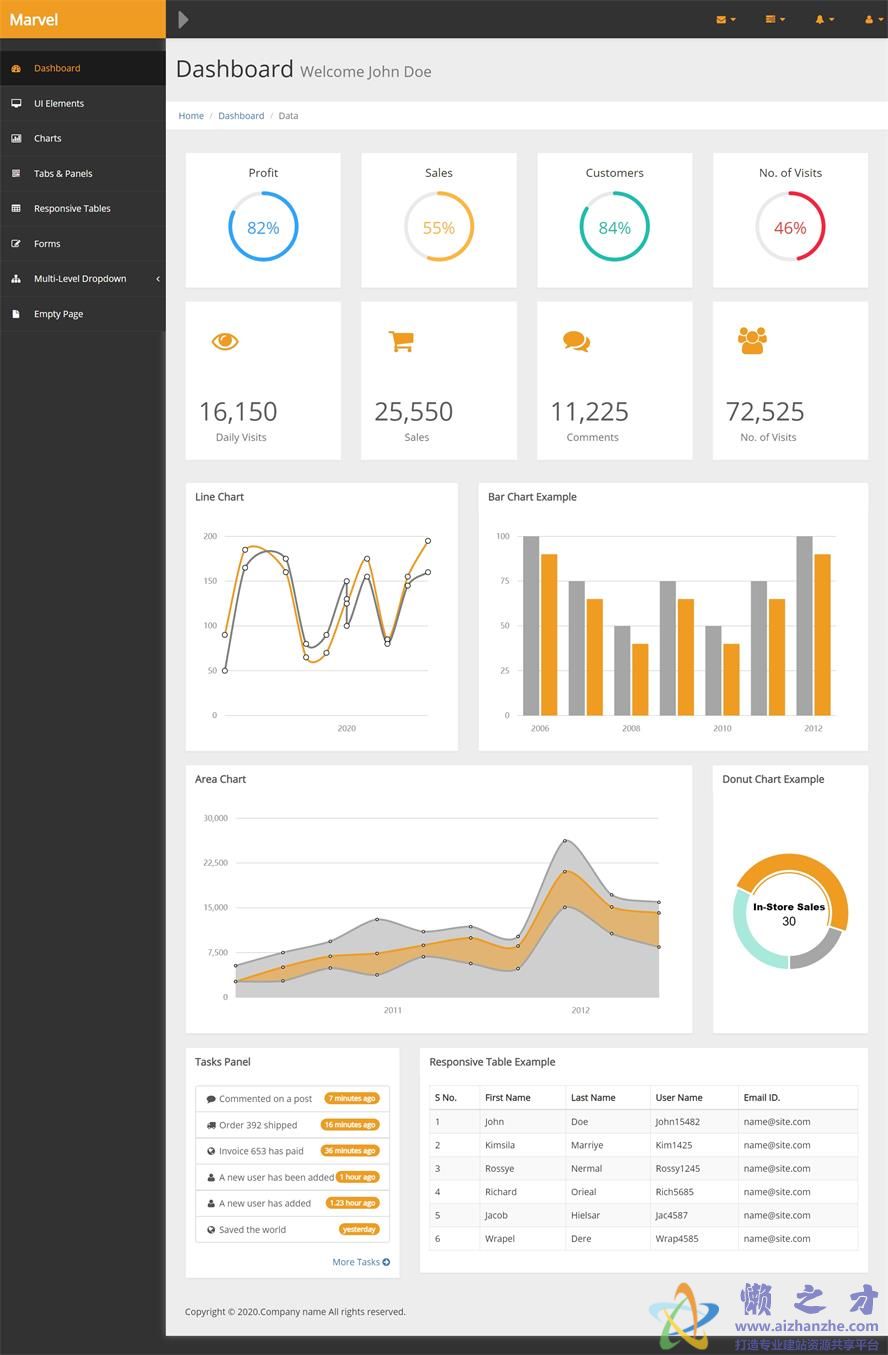 大气网站后台管理系统页面html源码模板[363KB]