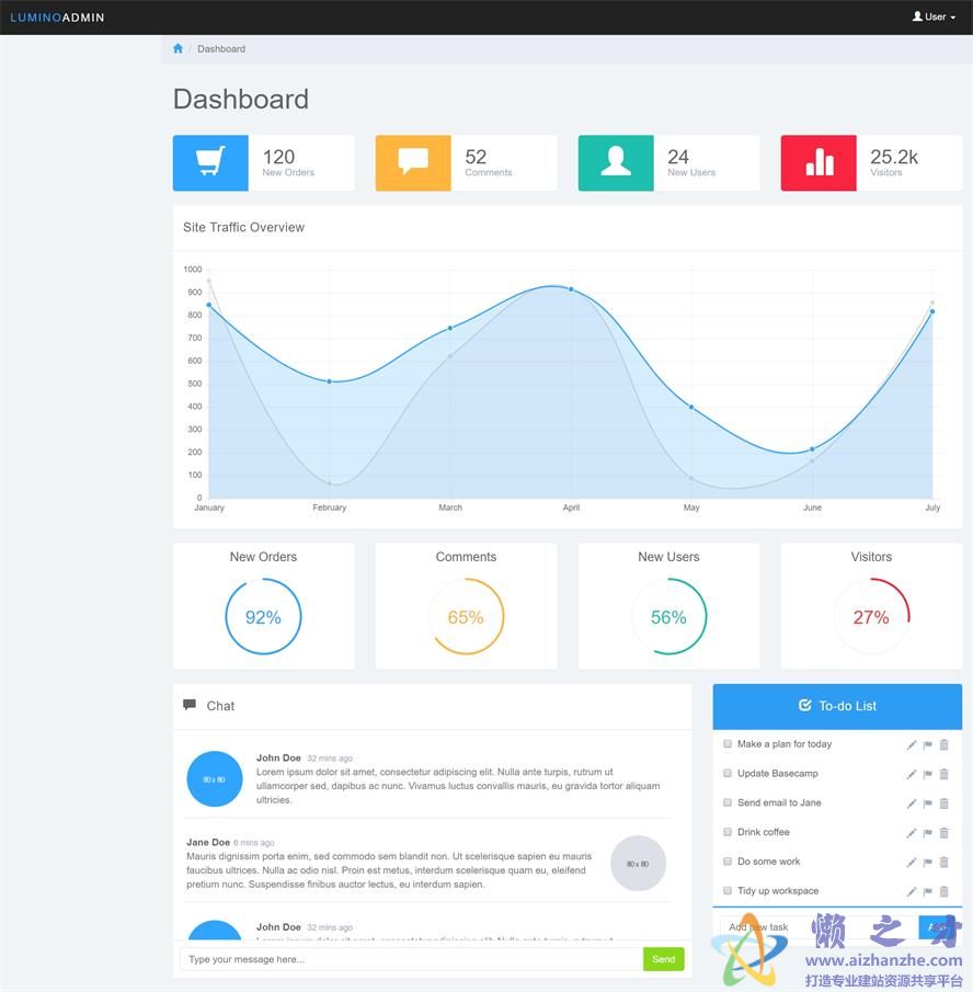 蓝色漂亮网站后台管理系统页面后台模板[145KB]