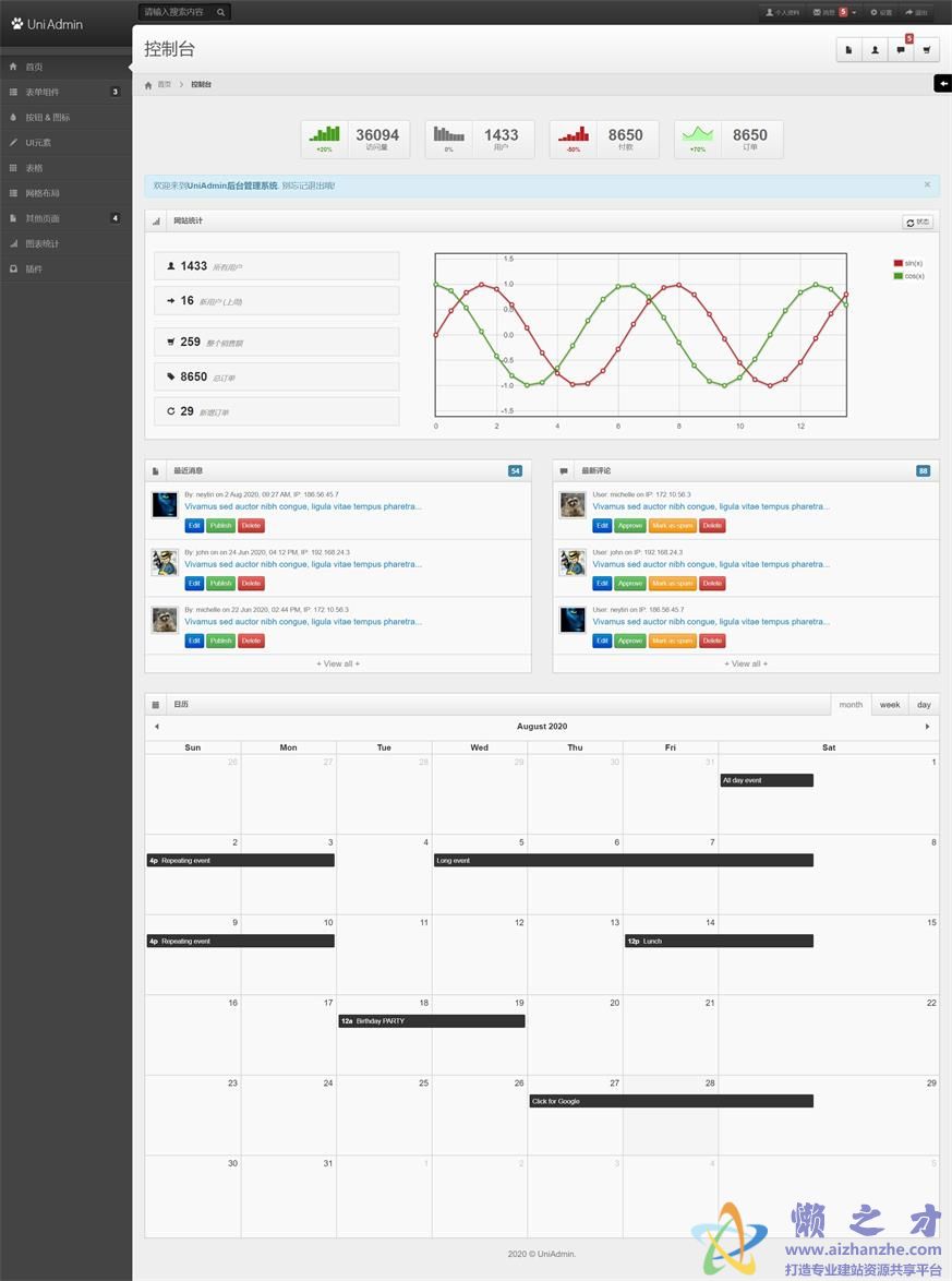 黑色Bootstrap响应式后台管理系统模板[389KB]