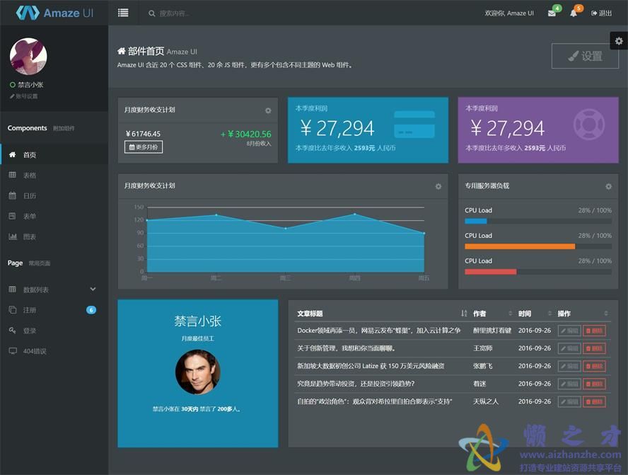 黑色大气AmazeUI网站后台响应式后台页面模板[4.07MB]