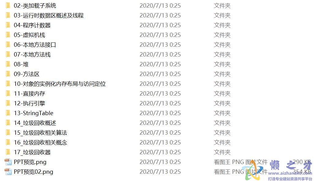 尚硅谷JVM从入门到精通2020 完整目录版(含视频教程+源码)[PPT][138.51MB]