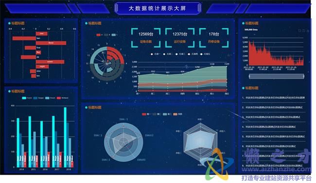 大数据统计展示大屏可视化展示平台HTML网页模板[814KB]