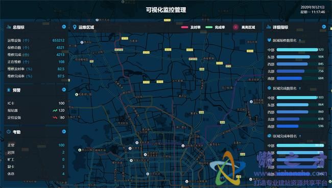 智慧运维大数据可视化监控展示平台HTML网页模板[56KB]