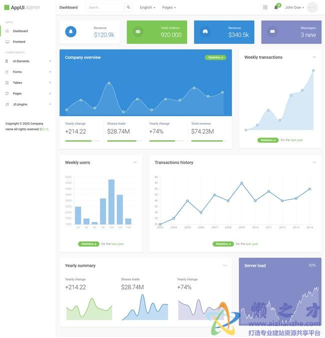 AppUIAdmin后台网站数据图表分析网站模板[4.06MB]