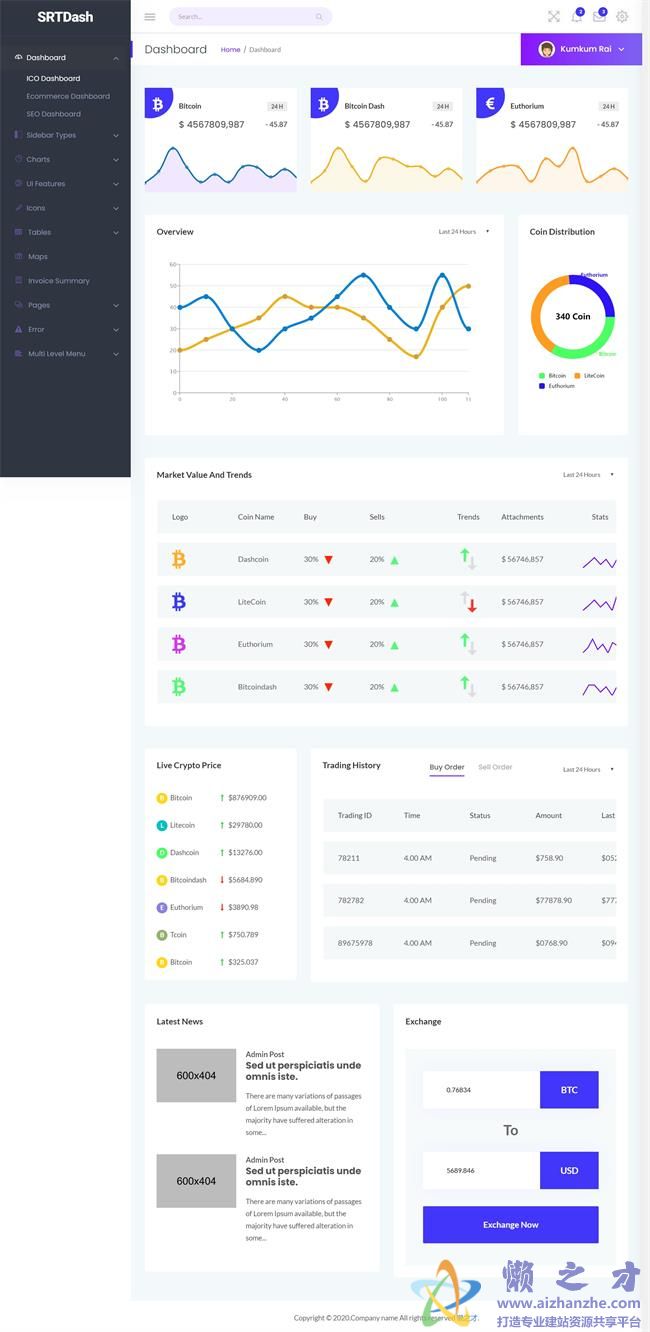 宽屏大气金融图表统计后台HTML网页模板[1.72MB]
