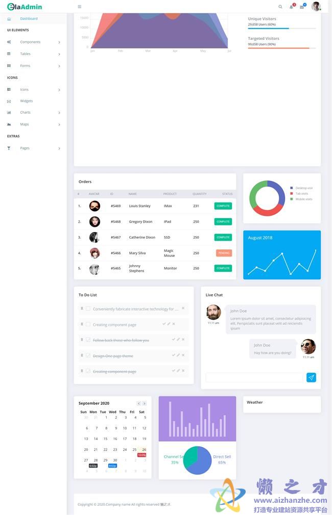 清爽简洁Admin后台管理系统HTML网页模板[985KB]