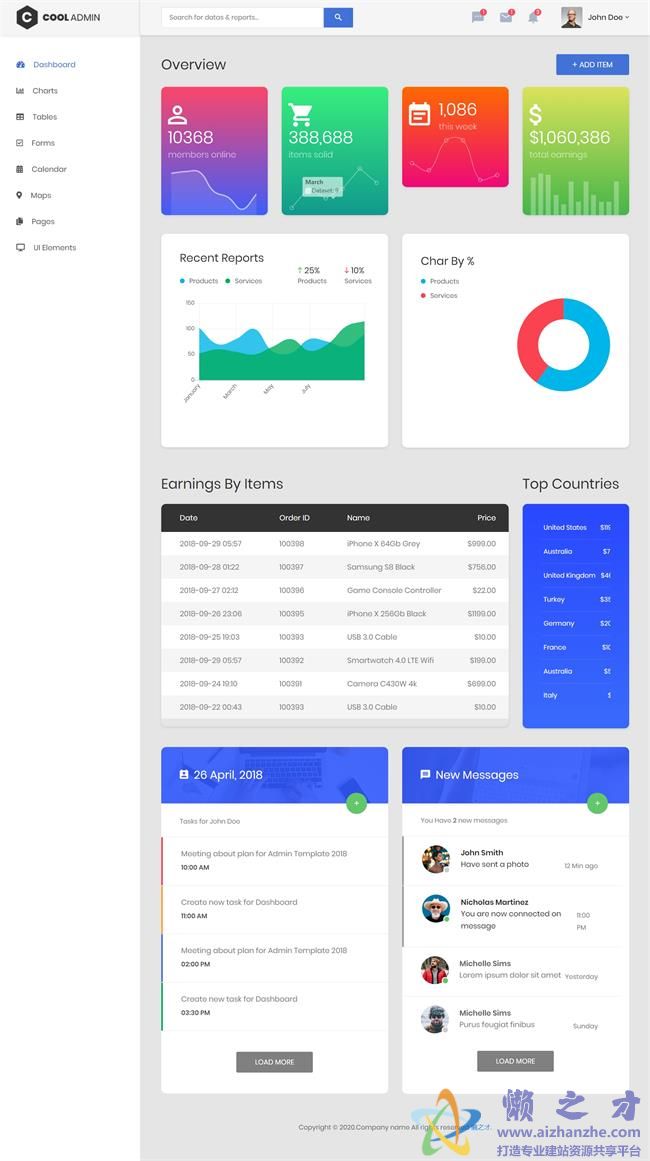 项目收益统计管理后台框架系统HTML网页模板[4.23MB]