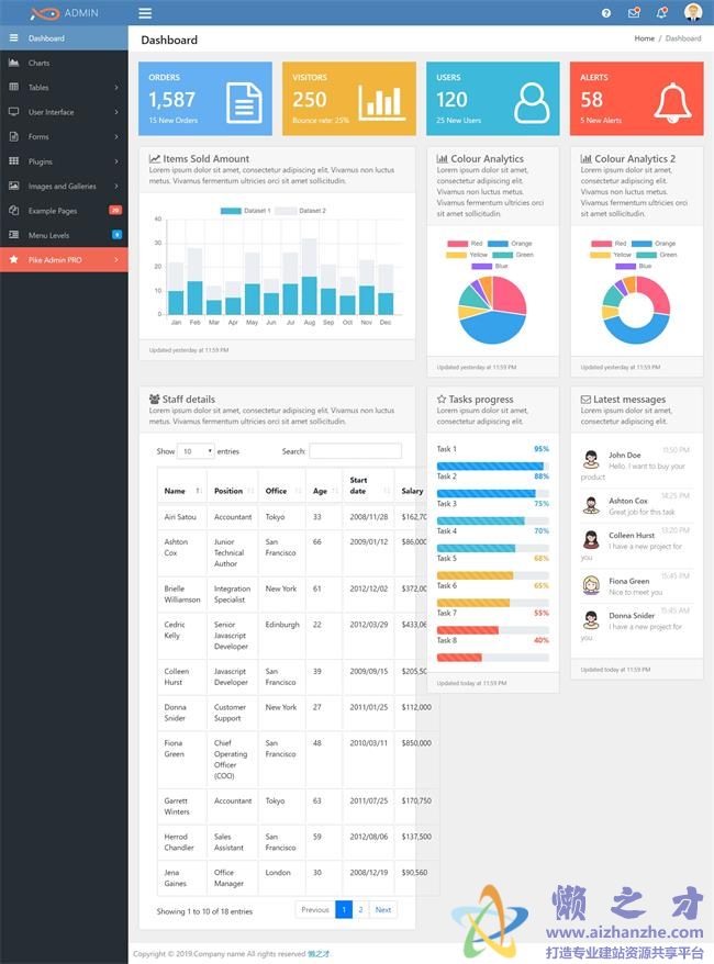 简约扁平化风格Admin网站后台管理HTML网页模板[13.92MB]
