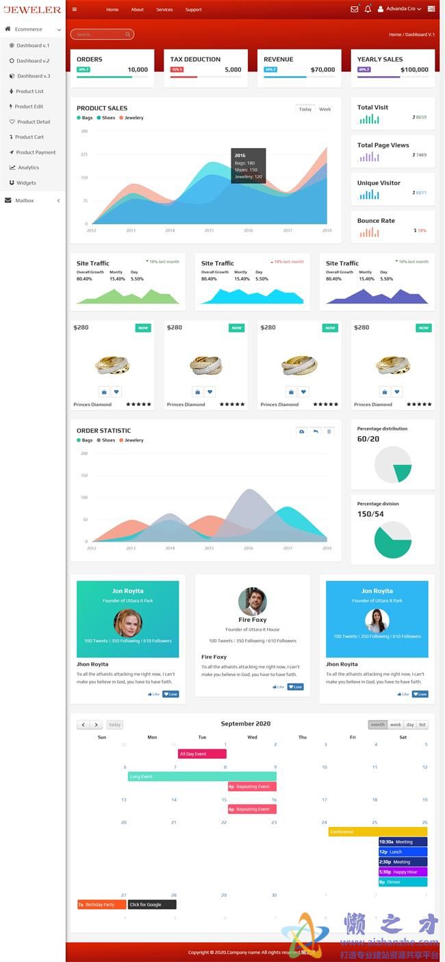 红色大气电子商务商品管理平台模板[2.81MB]