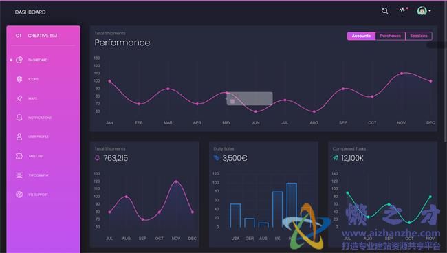 紫色渐变OA系统后台管理HTML网页模板[3.17MB]