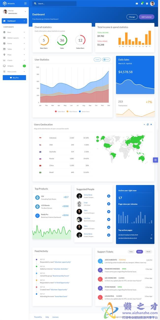两种风格Atlantis Lite后台系统HTML网页模板[21.78MB]
