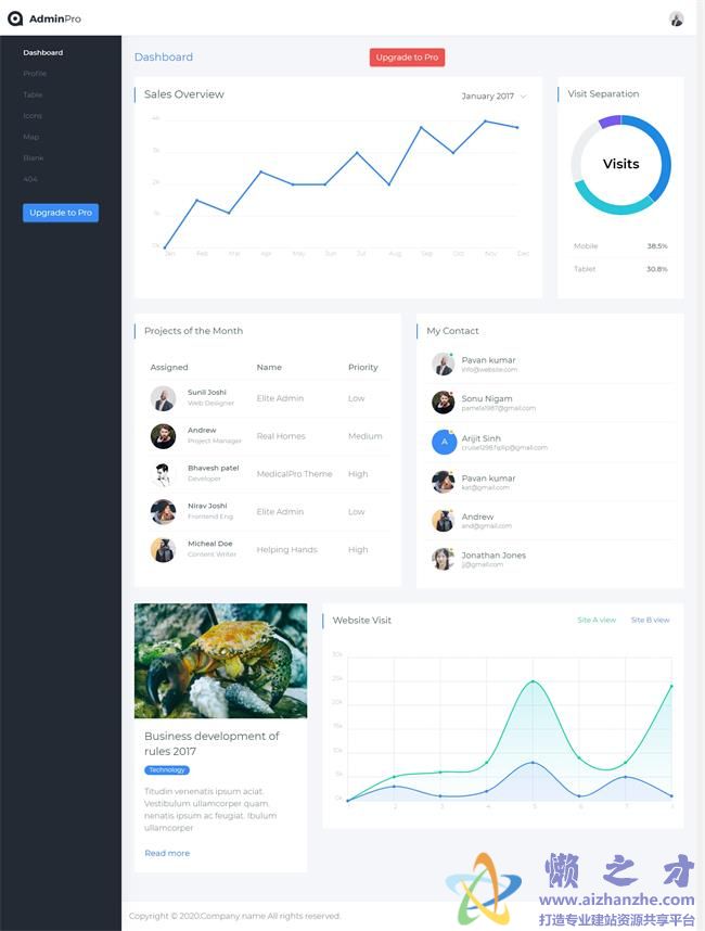 Admin后台用户中心管理系统HTML网页模板[1.72MB]