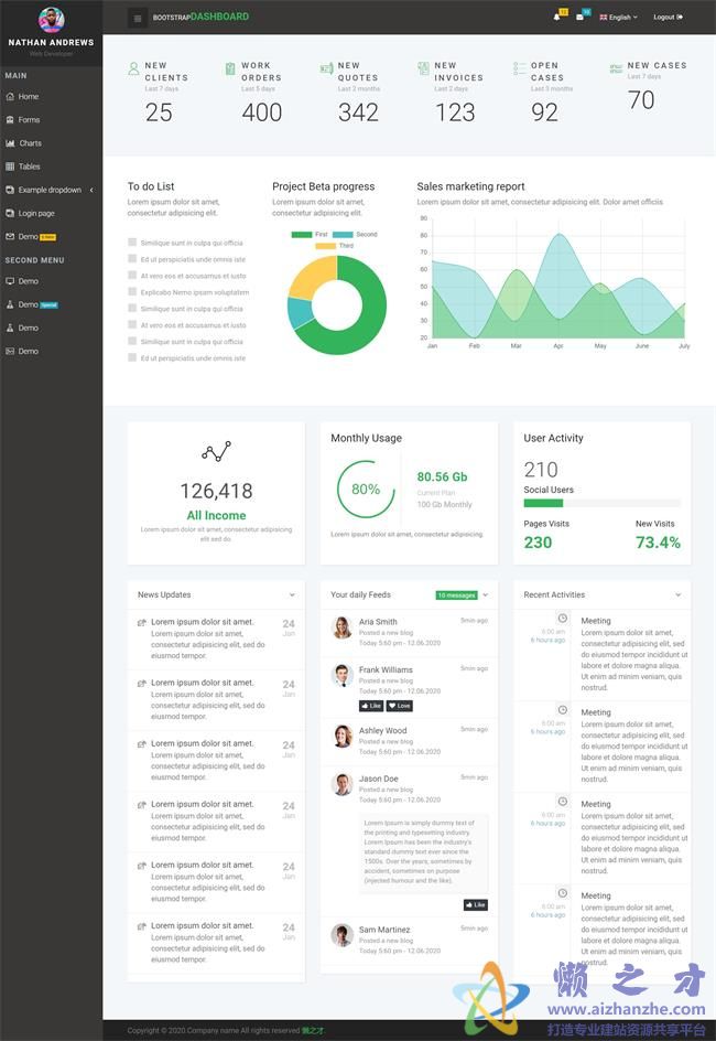 宽屏经典后台框架系统bootstrapHTML网页模板[3.65MB]