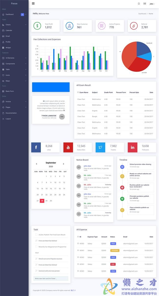 Focus Admin后台系统管理HTML网页模板[5.76MB]