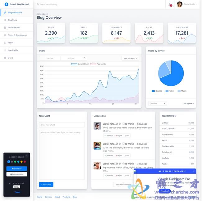 简洁精品后台UI管理系统HTML网页模板[1.94MB]
