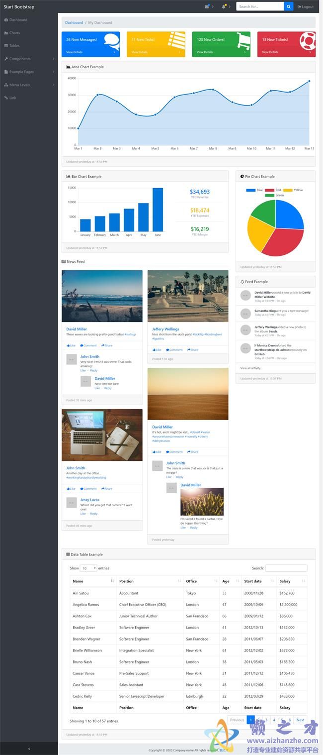 Admin图形示例后台管理系统HTML网页模板[1.36MB]