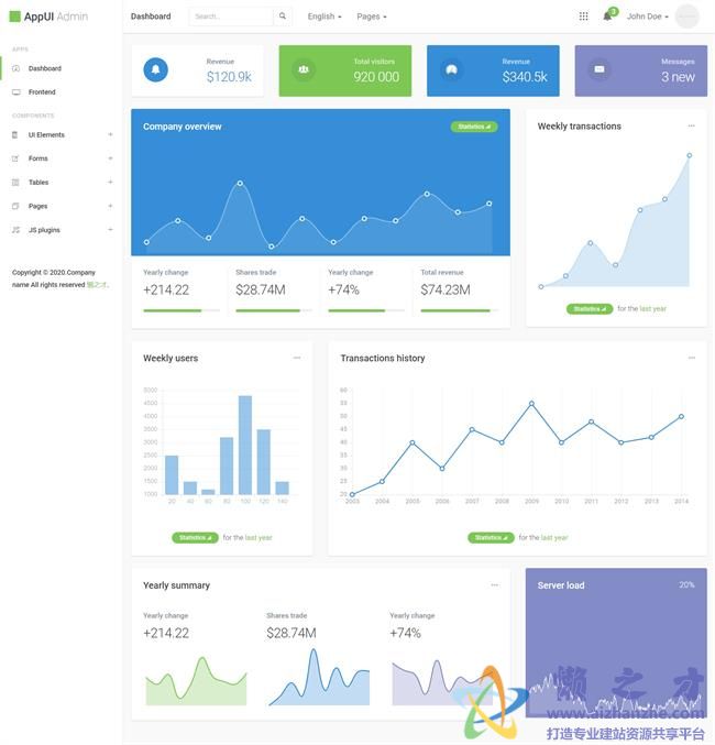 干净清爽AppUI后台管理系统HTML网页模板[4.05MB]