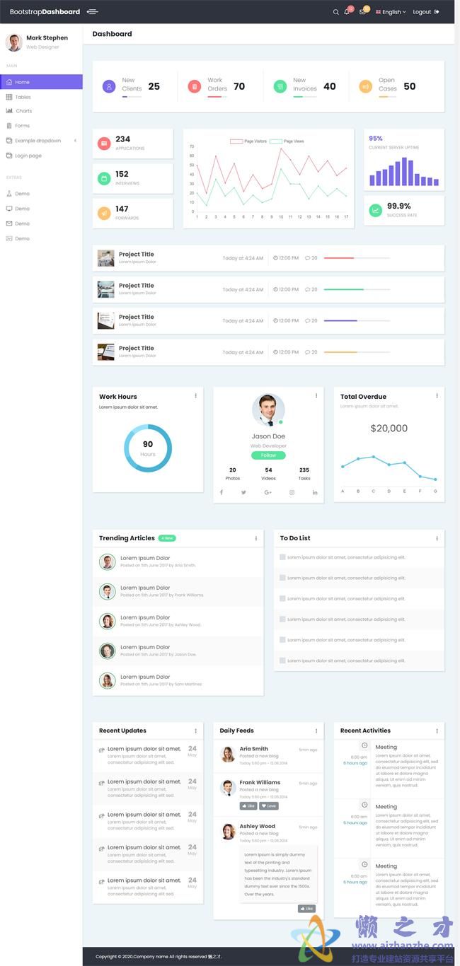 Bootstrap4客户后台管理系统HTML网页模板[3.12MB]
