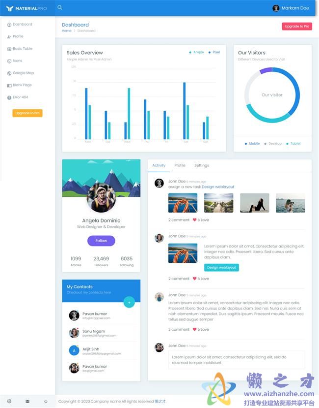蓝色清爽UI网站后台数据管理HTML网页模板[7.50MB]