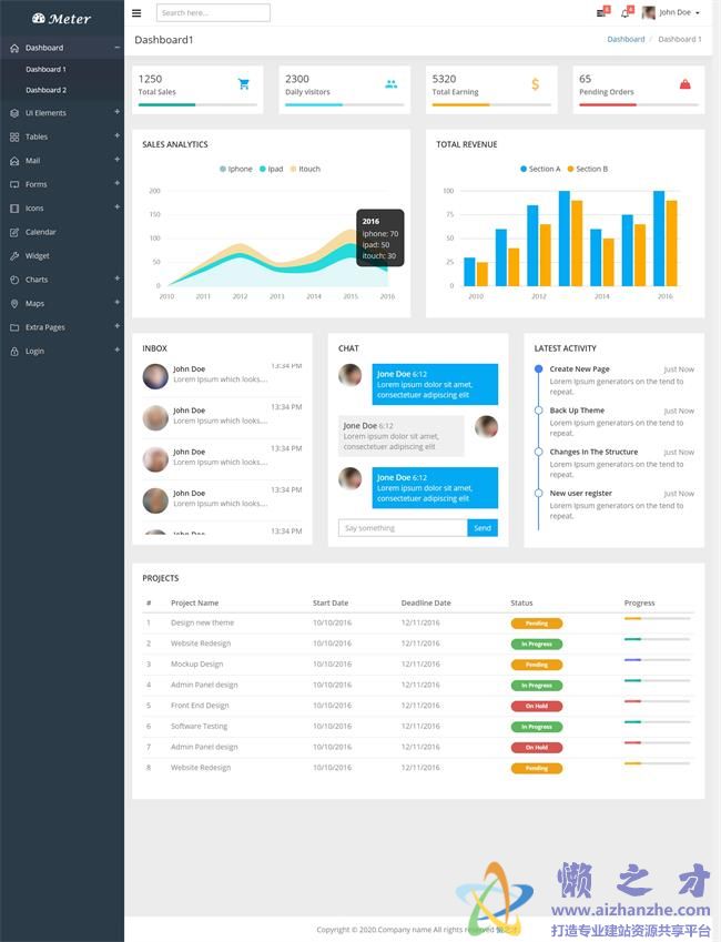 蓝色渐变创意个性后台管理HTML网页模板[15.31MB]