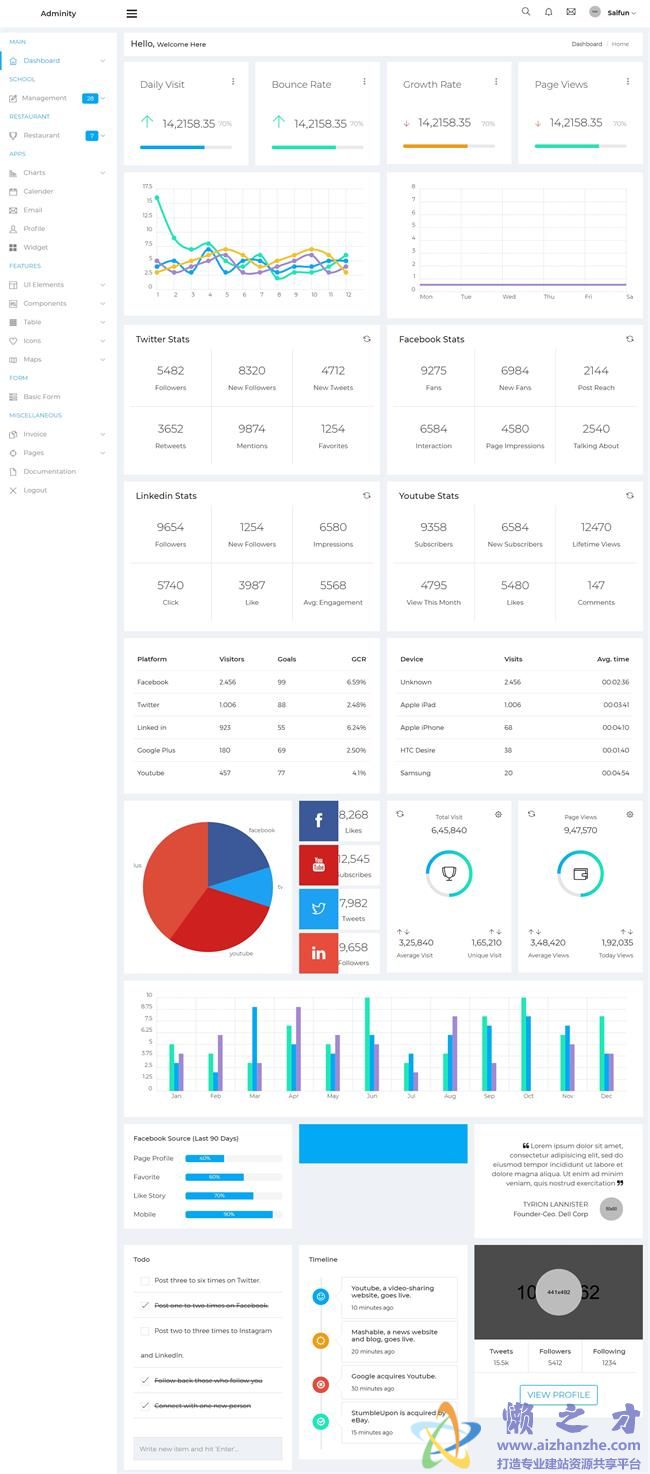 宽屏AdminX后台管理系统HTML网页模板[12.70MB]