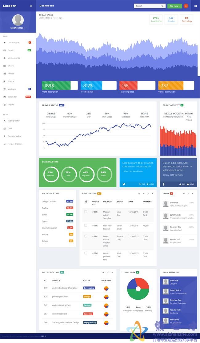 大气蓝紫色后台数据分析管理HTML网页模板[4.57MB]