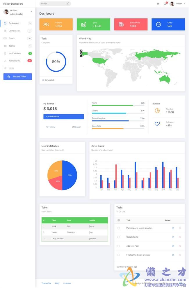 高端精品UI框架后台管理系统HTML网页模板[956KB]