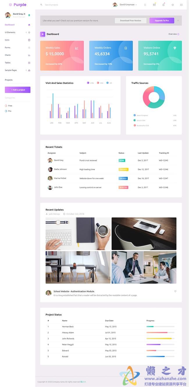渐变Admin商业后台系统HTML网页模板[3.41MB]