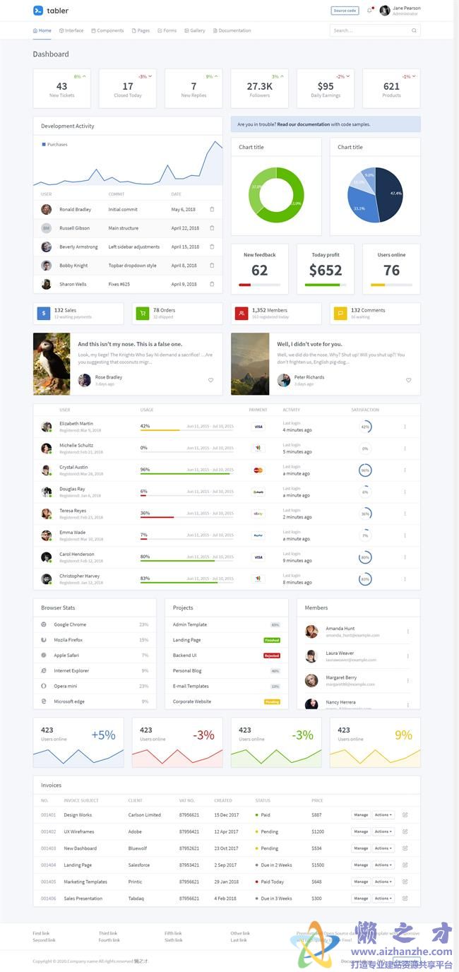 简洁清爽网站后台管理系统HTML网页模板[33.00MB]