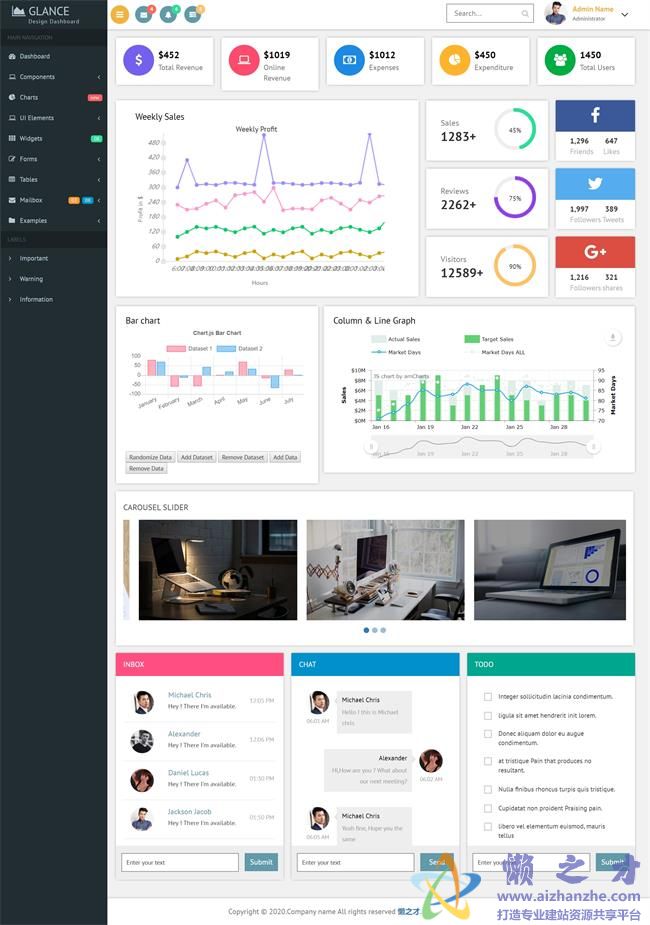 全屏响应式电商后台管理系统HTML网页模板[1.58MB]